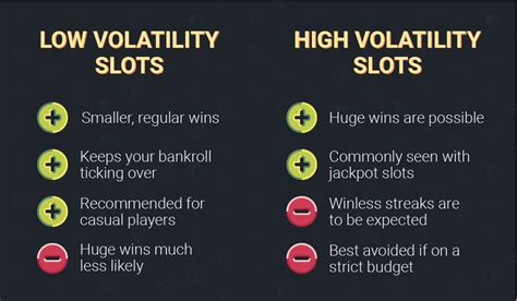 high volatility vs low volatility slots|Volatility in Slots .